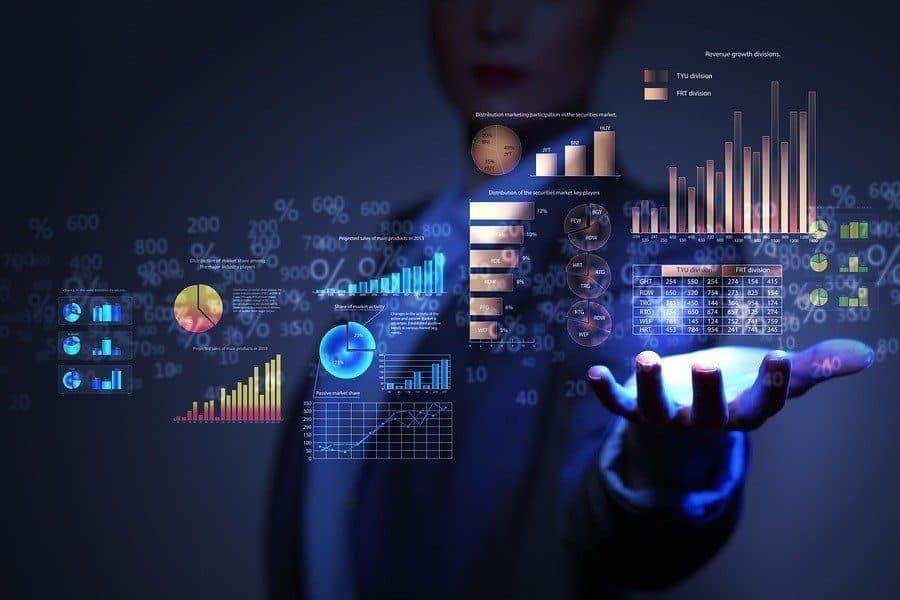 FinEnviroScan: Iluminando su panorama de gestión financiera